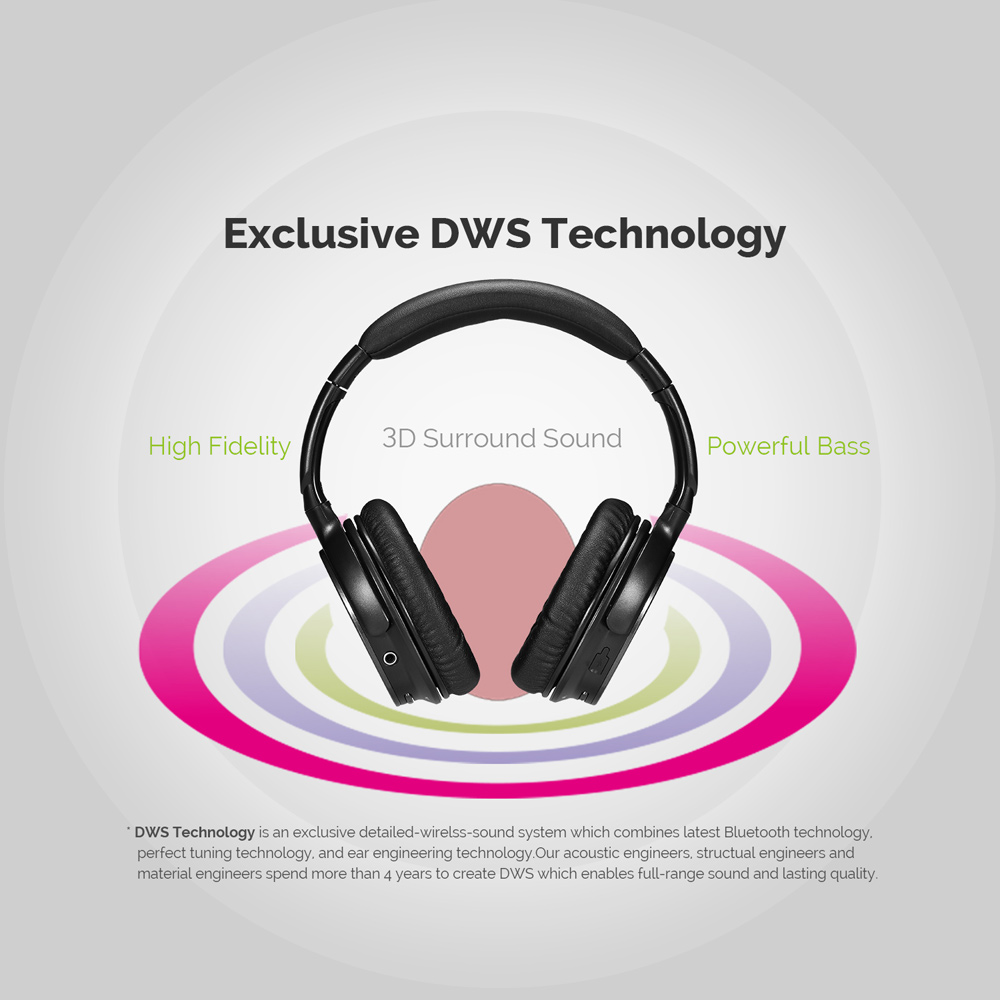 36Pcs/Lot AUSDOM M06 High Fidelity Over-ear Bluetooth Headphone with Microphone-8
