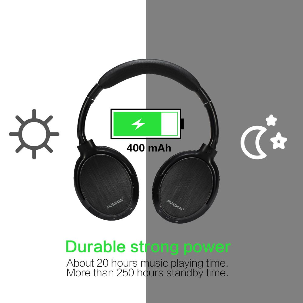 36Pcs/Lot AUSDOM M06 High Fidelity Over-ear Bluetooth Headphone with Microphone-12