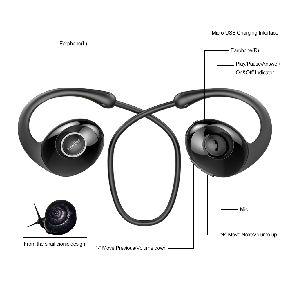 NEW BEE NB7 Snail Wireless In-Ear Bluetooth Earphone Neckband Sport Headset With Mic (CE/FCC/RoHS) - Black-9