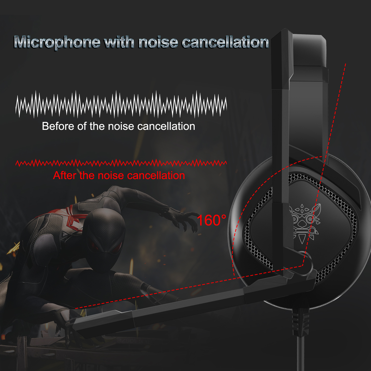 Wholesale ONIKUMA K19 Gaming Headset PS4 PC Gamer Stereo Headphones with  Mic/LED Light from China | TVC-Mall.com