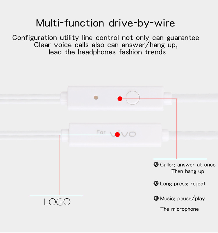 ZUOQI H202 3.5mm In-ear Hands-free Earphone Headset for iPhone Samsung Huawei HTC-9