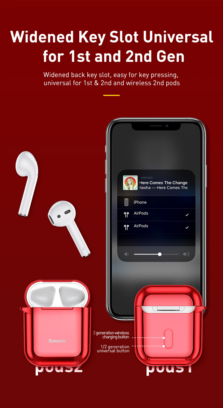 Bao Silicone chống trầy xước, có móc khoá dùng cho Airpods 16 100300279D-6