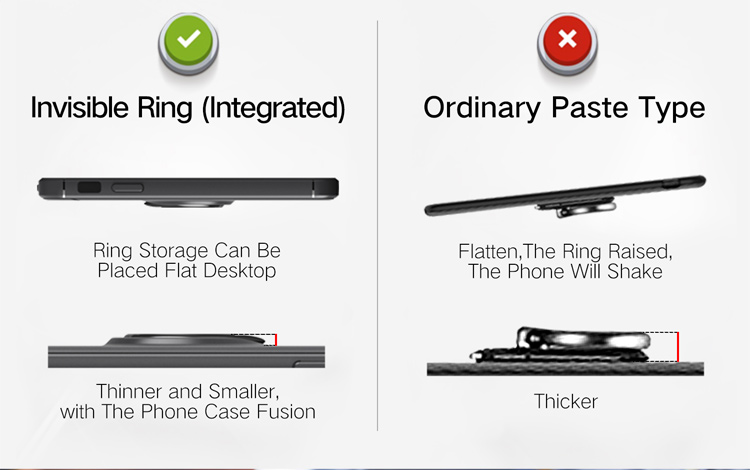 Anti-drogen-ring-kickstand-tpu-telefonhülle Für Iphone Se/5s/5 Eingebaute Metallmagnet-eisenplatte - Schwarz / Grau