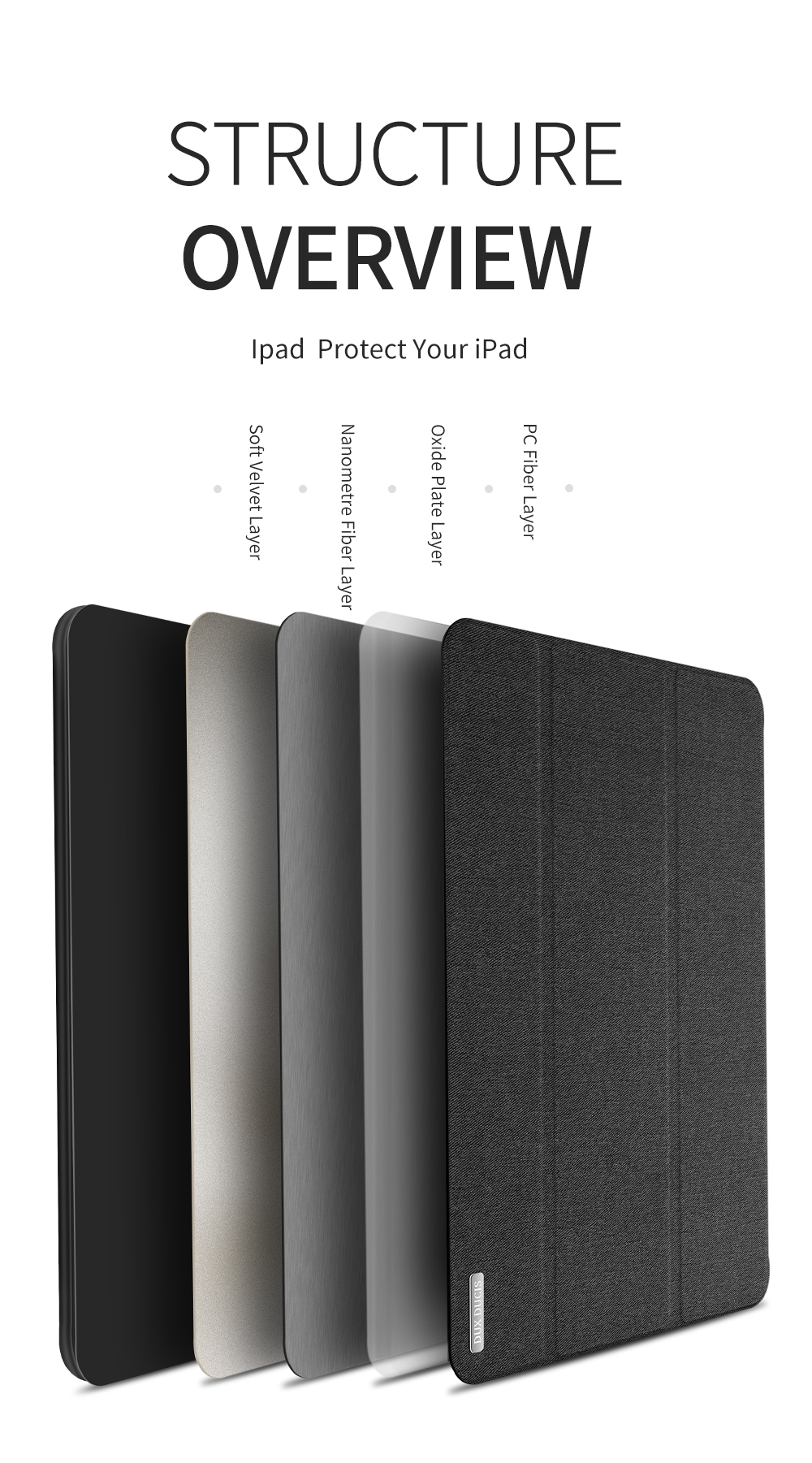 Dux Ducis Domo Serie Business Style Tri-fold Stand Smart Wake/Sleep Leather Case Per Apple Ipad Mini (2019) 7,9 Pollici - Nero