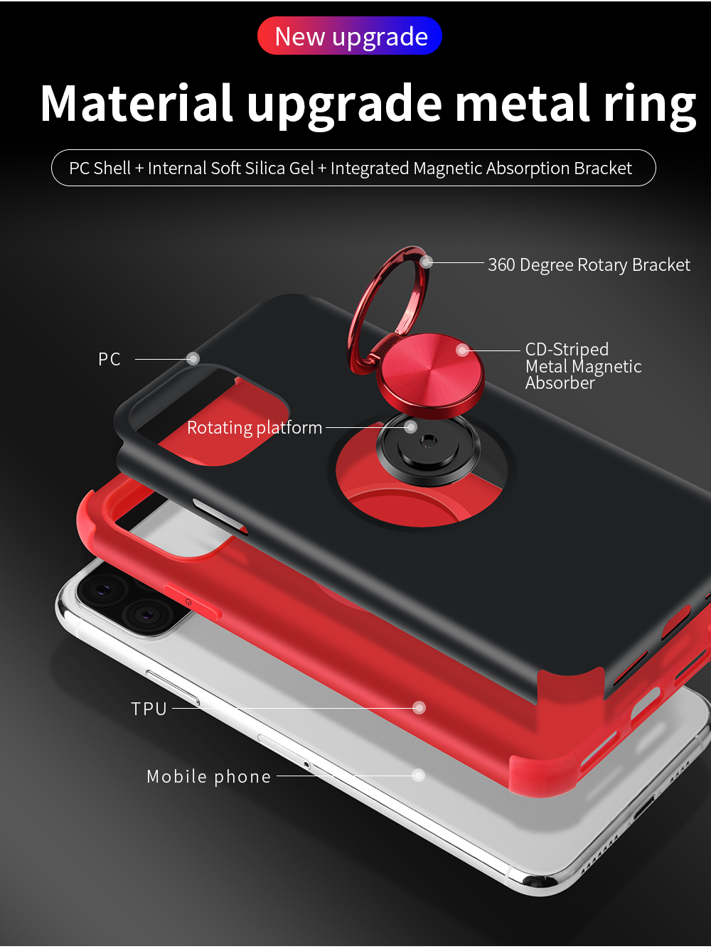 Anel de Dedo Kickstand Destacável PC + TPU Caso Híbrido (folha de Metal Magnético Embutido) Para Iphone 11 Pro Máximo 6,5 Polegadas (2019) - Vermelho