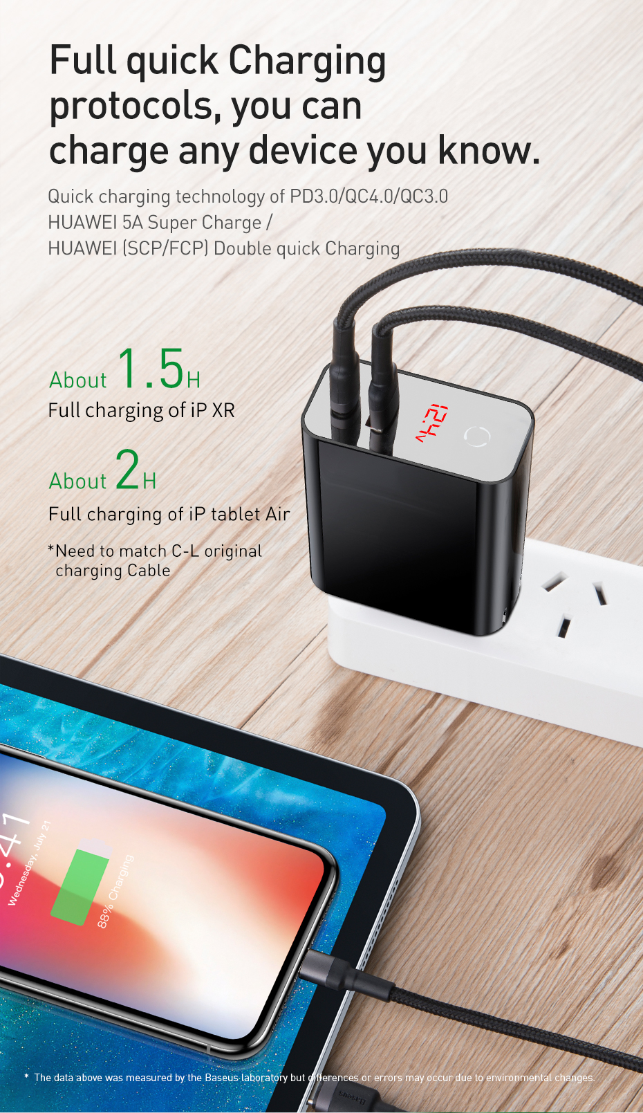 BASEUS Tốc độ PPS Màn hình kỹ thuật số Tắt nguồn thông minh Bộ sạc nhanh PD3.0 + QC3.0 45W (Type-C + USB) - CN Standard Plug / Black-6