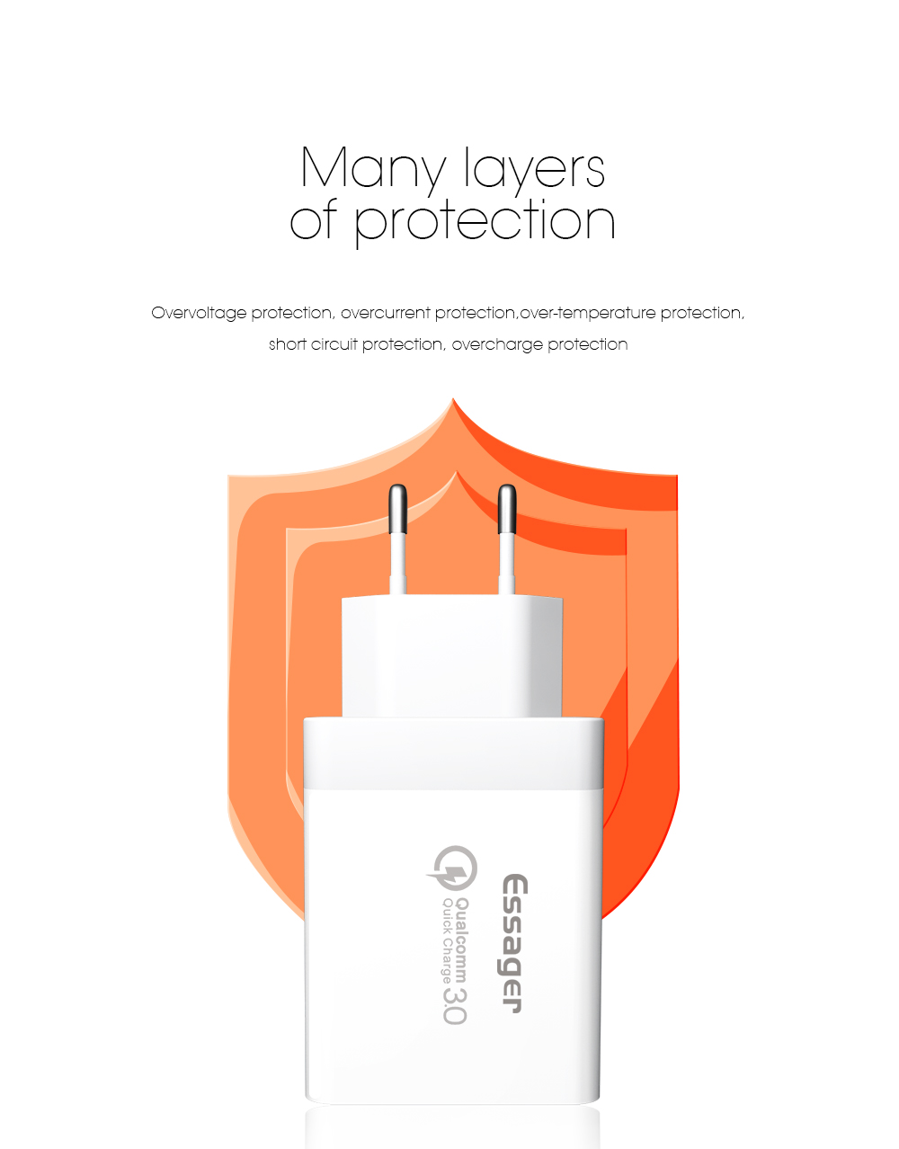 ESSAGER QC3.0 + Dual 2.4A USB 30W Travel Charger Wall Charger - White/EU Plug-7
