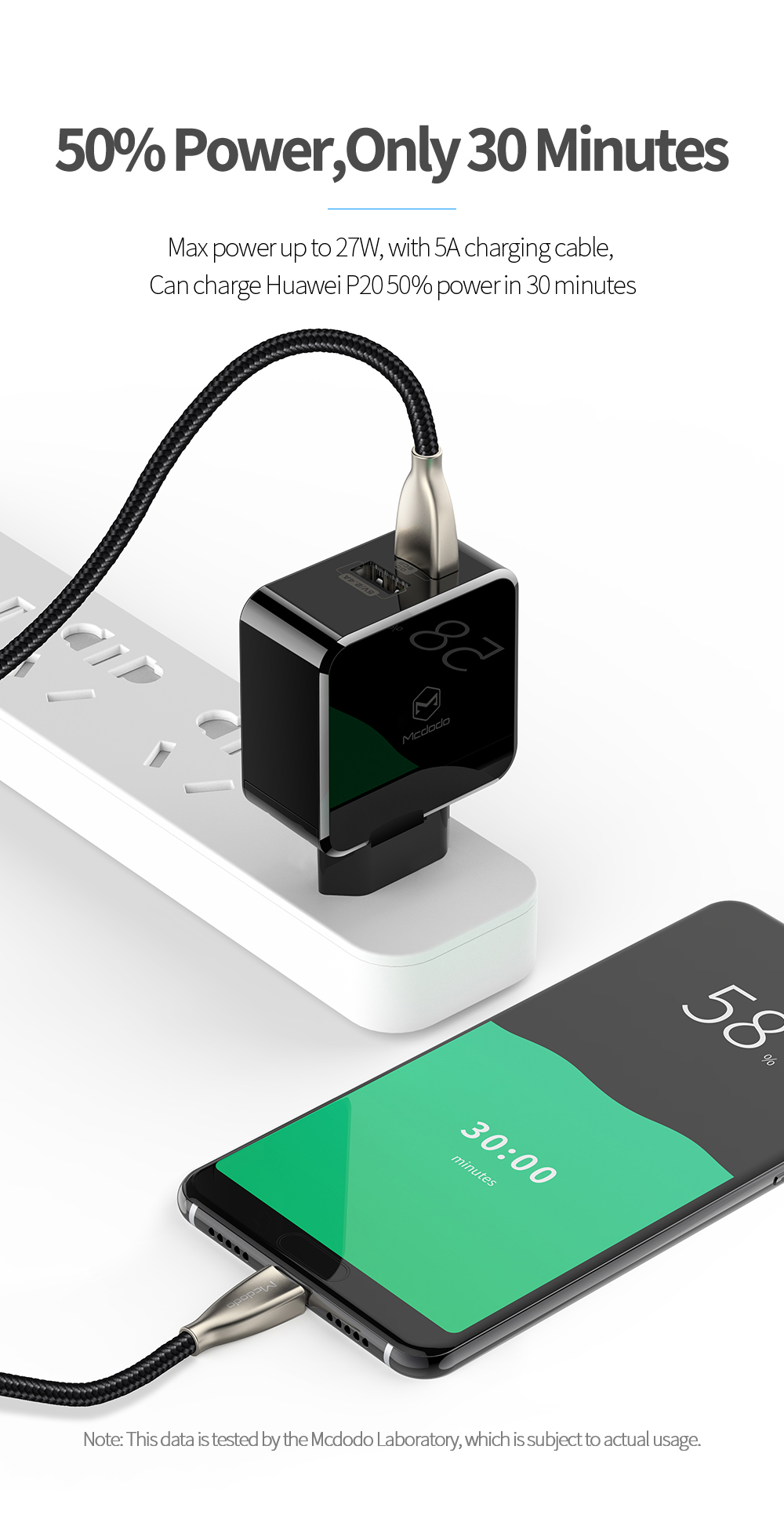 MCDODO 5A Thunder Series Dual-port Super Fast Charger - EU Plug-2