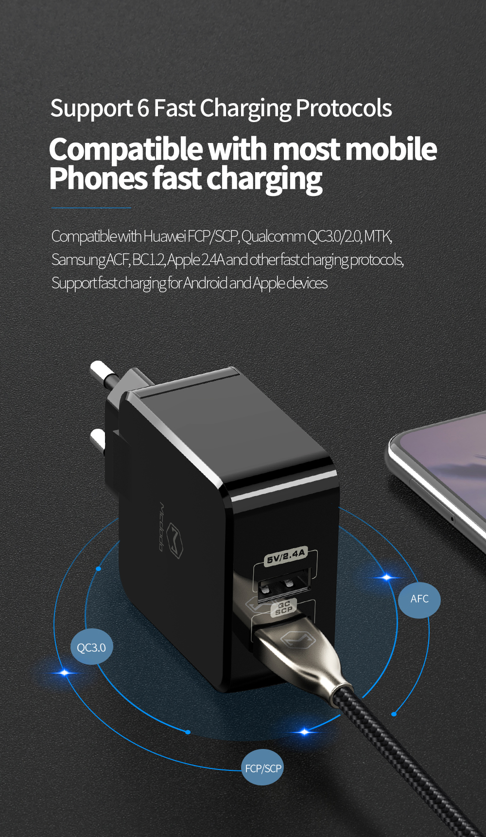 MCDODO 5A Thunder Series Dual-port Super Fast Charger - EU Plug-3