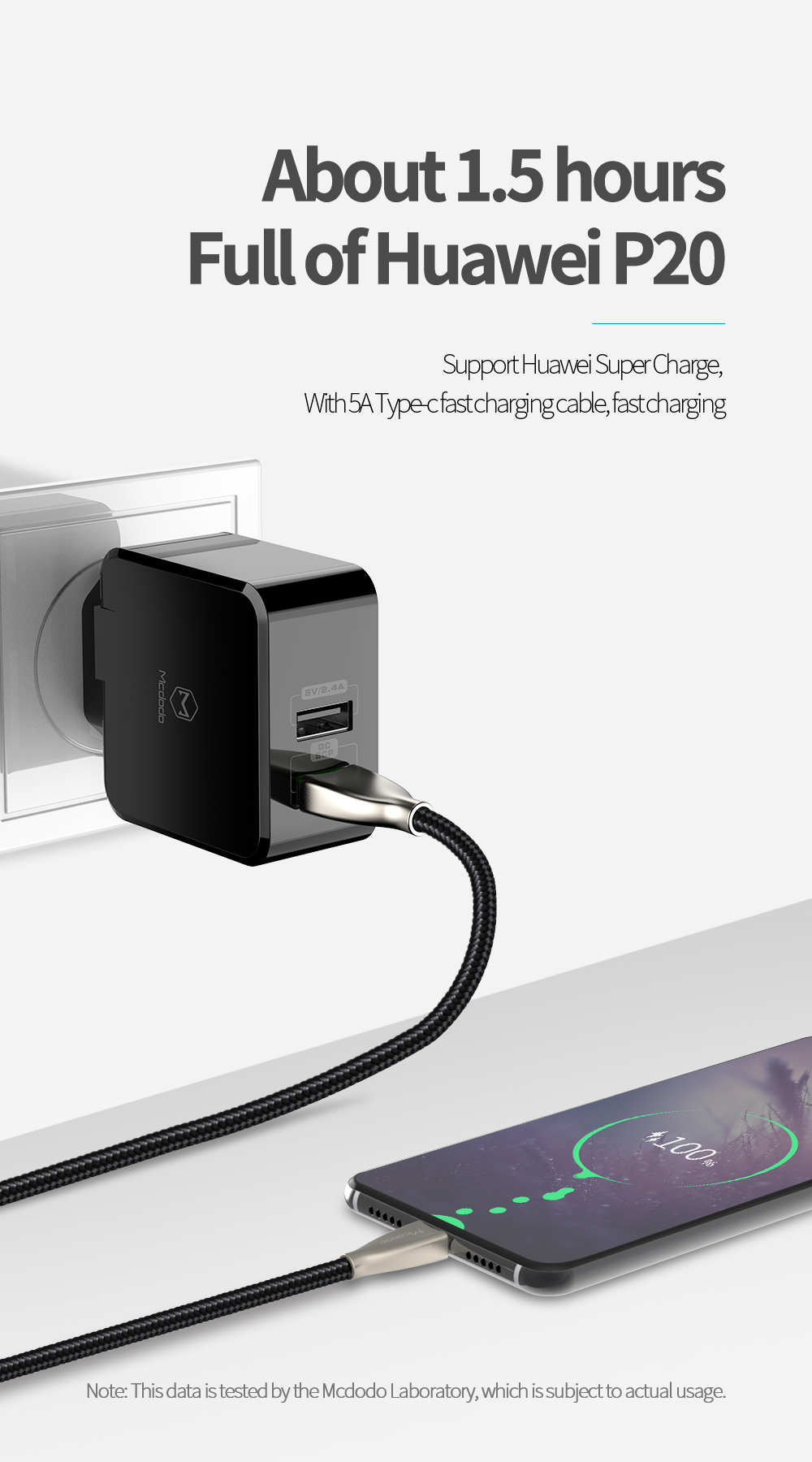 MCDODO 5A Thunder Series Dual-port Super Fast Charger - EU Plug-8