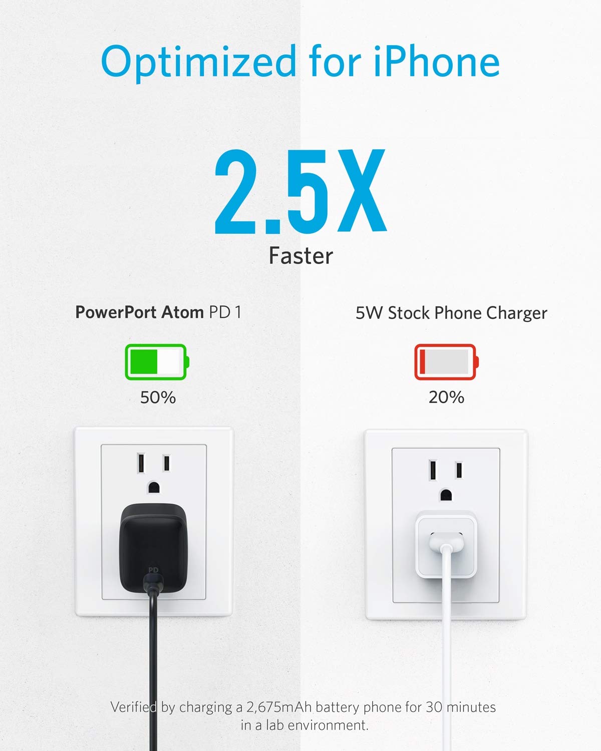 ANKER A2017 PowerPort Atom 30W PD Fast Charger Wall Charger CN Plug - Black-1