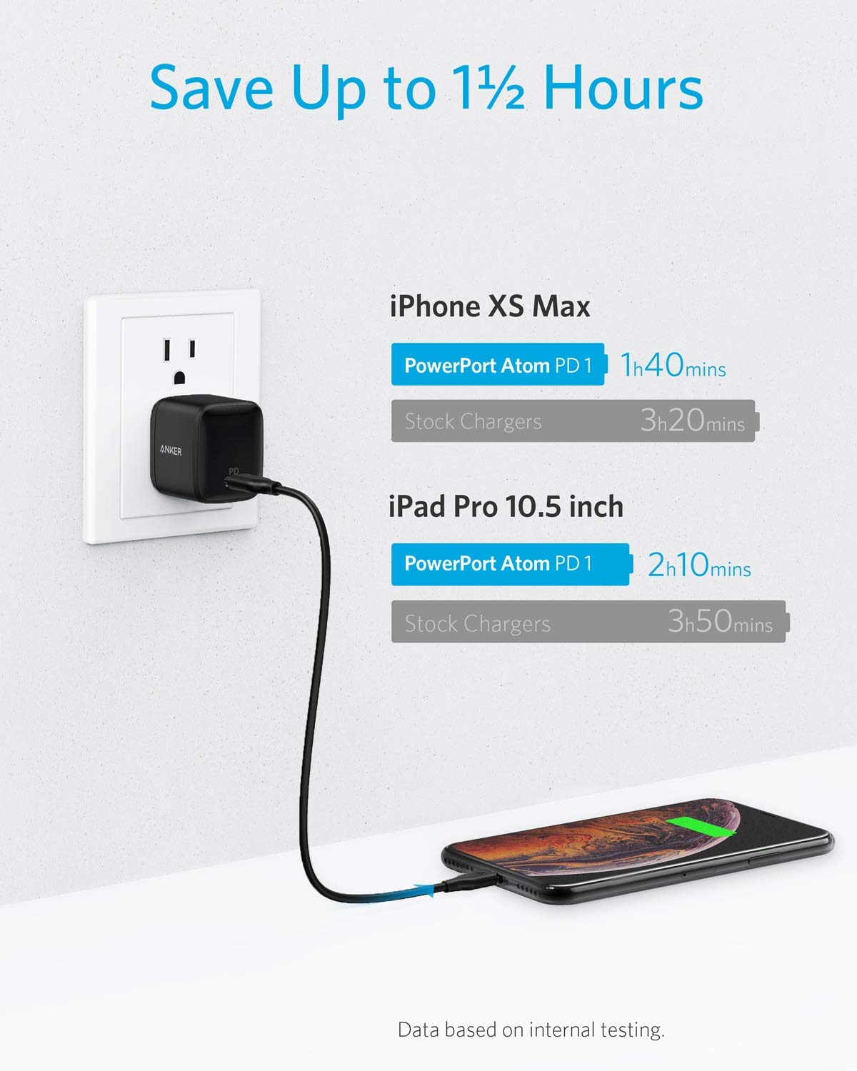 ANKER A2017 PowerPort Atom 30W PD Fast Charger Wall Charger CN Plug - Black-4