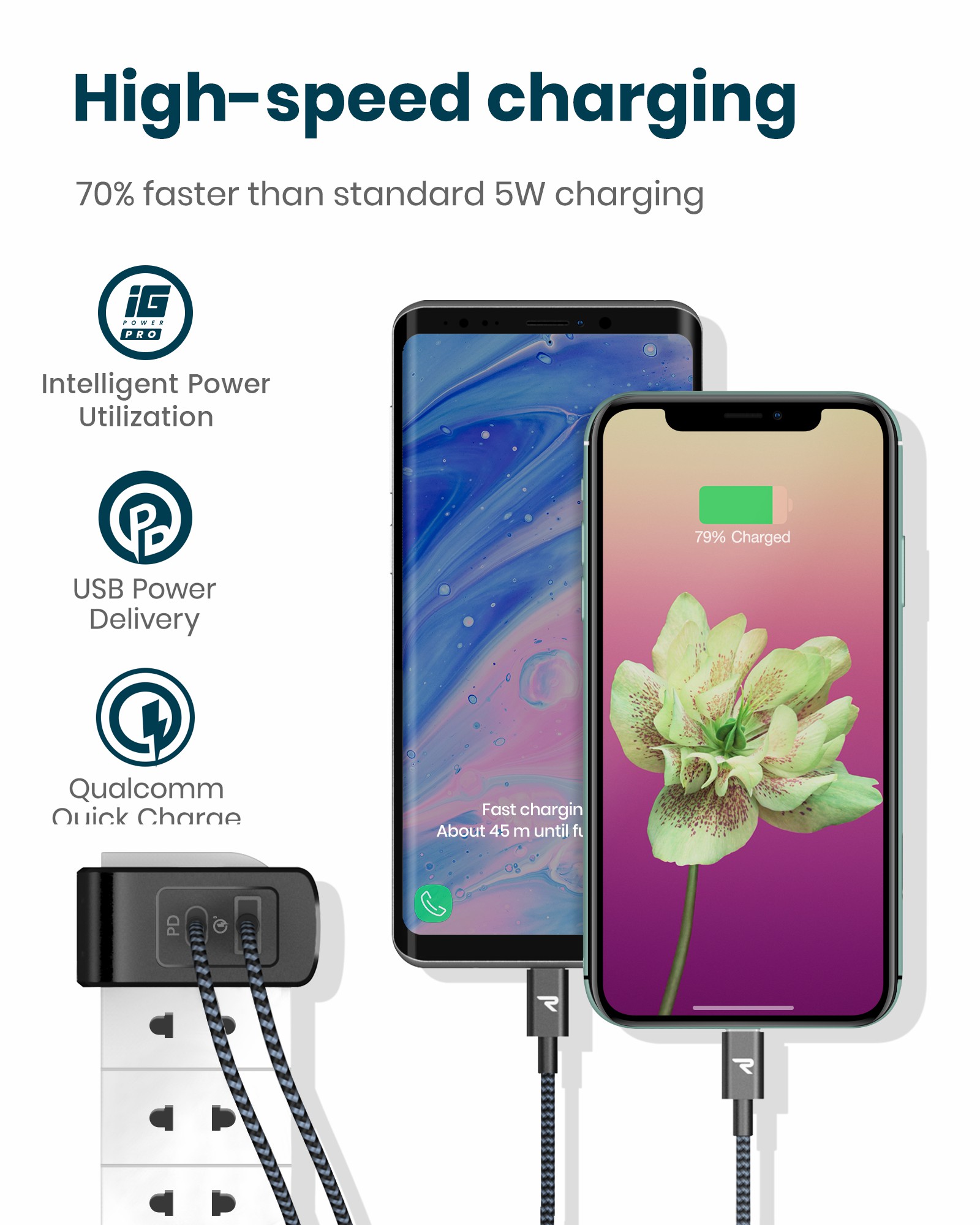 RAMPOW 36W Type C + USB A Dual Port Fast PD Wall Charger with 30W Power Delivery 3.0 - Black, US Plug-4