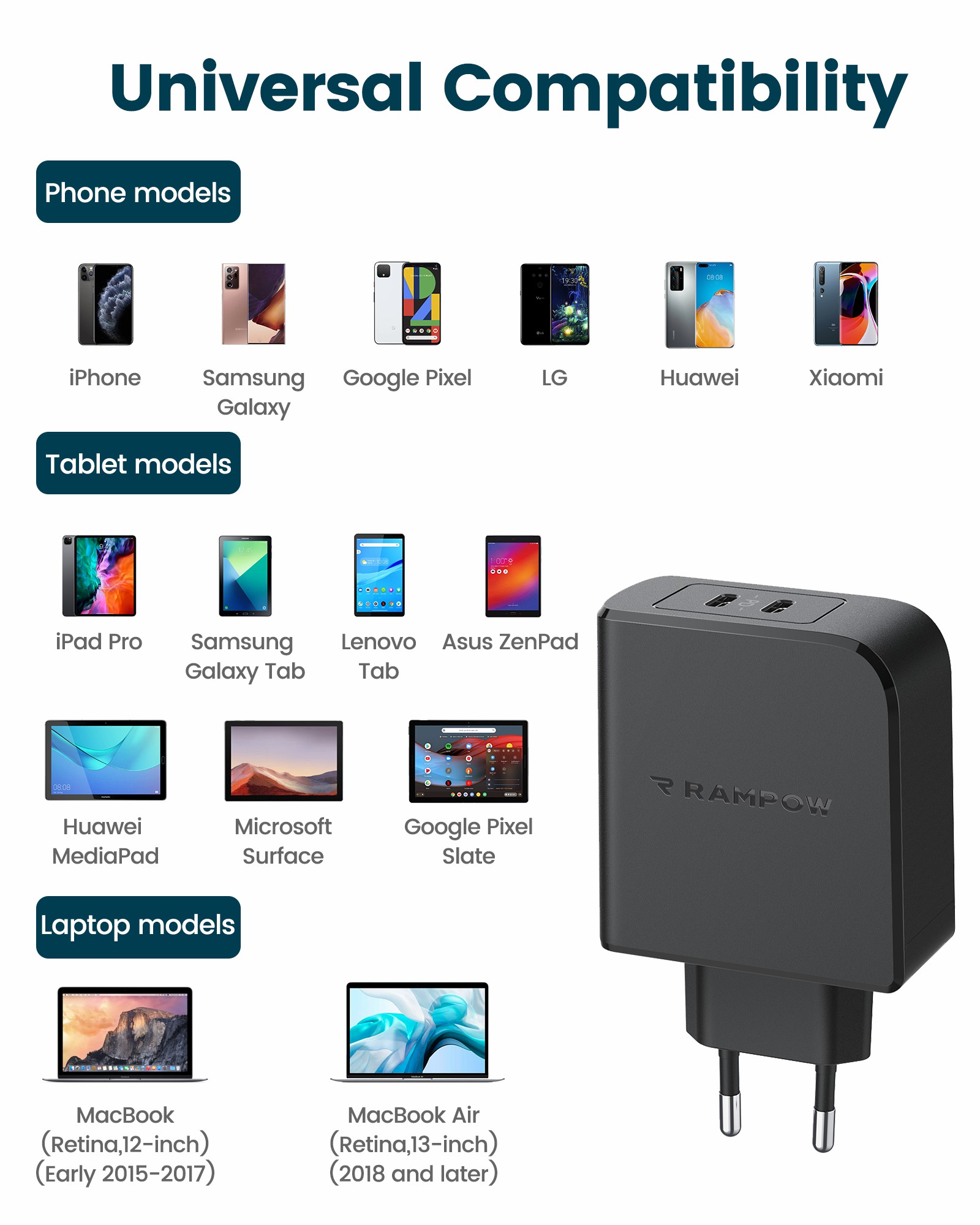 RAMPOW 36W Dual Port Type C Wall Charger with 30W Power Delivery 3.0 Fast Charging Power Adapter - Black, EU Plug-5