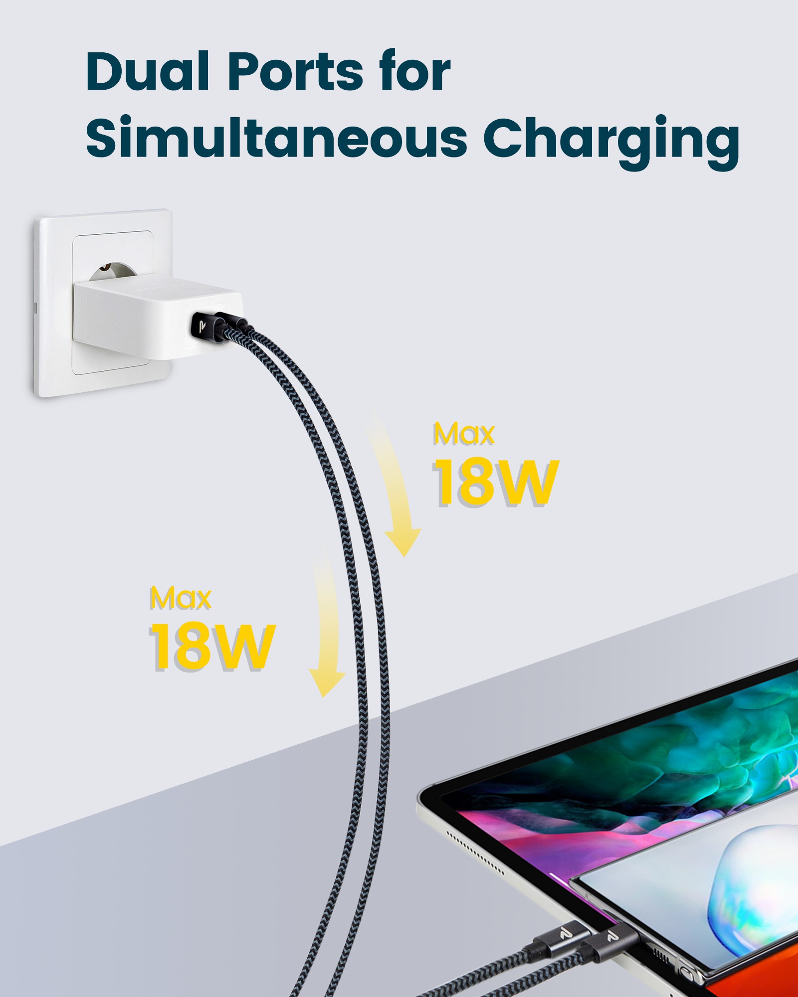 RAMPOW 36W Dual-Port-Typ-C-Wand-Ladegerät Mit 30W Leistungsabgabe 3.0 Schnellladenetzteil - Weiß, EU-Stecker-2