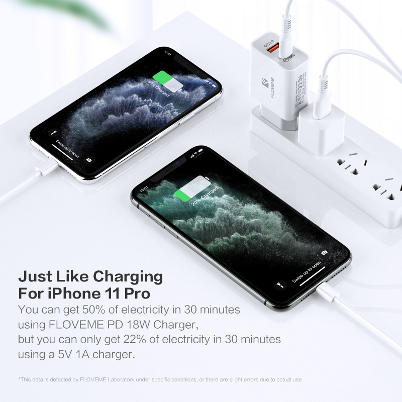 FLOVEME YXF200277 PD 18W + QC 3.0 Double Chargeur de Téléphonie Mobile USB Charger Rapide - Bouchon ue