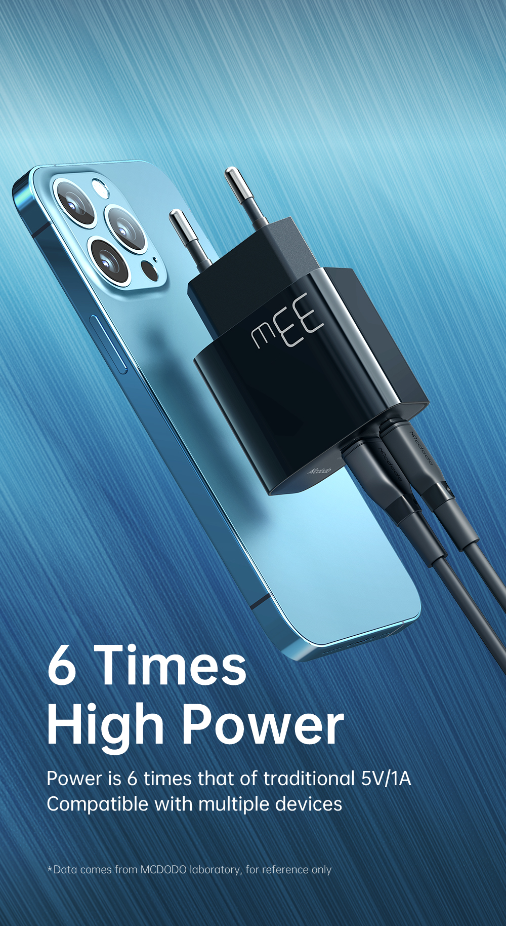 MCDODO CH-0911 MDD PD33W USB-A + Type-C Dual Output Fast Charger Cell Phone Charger - EU Plug-2