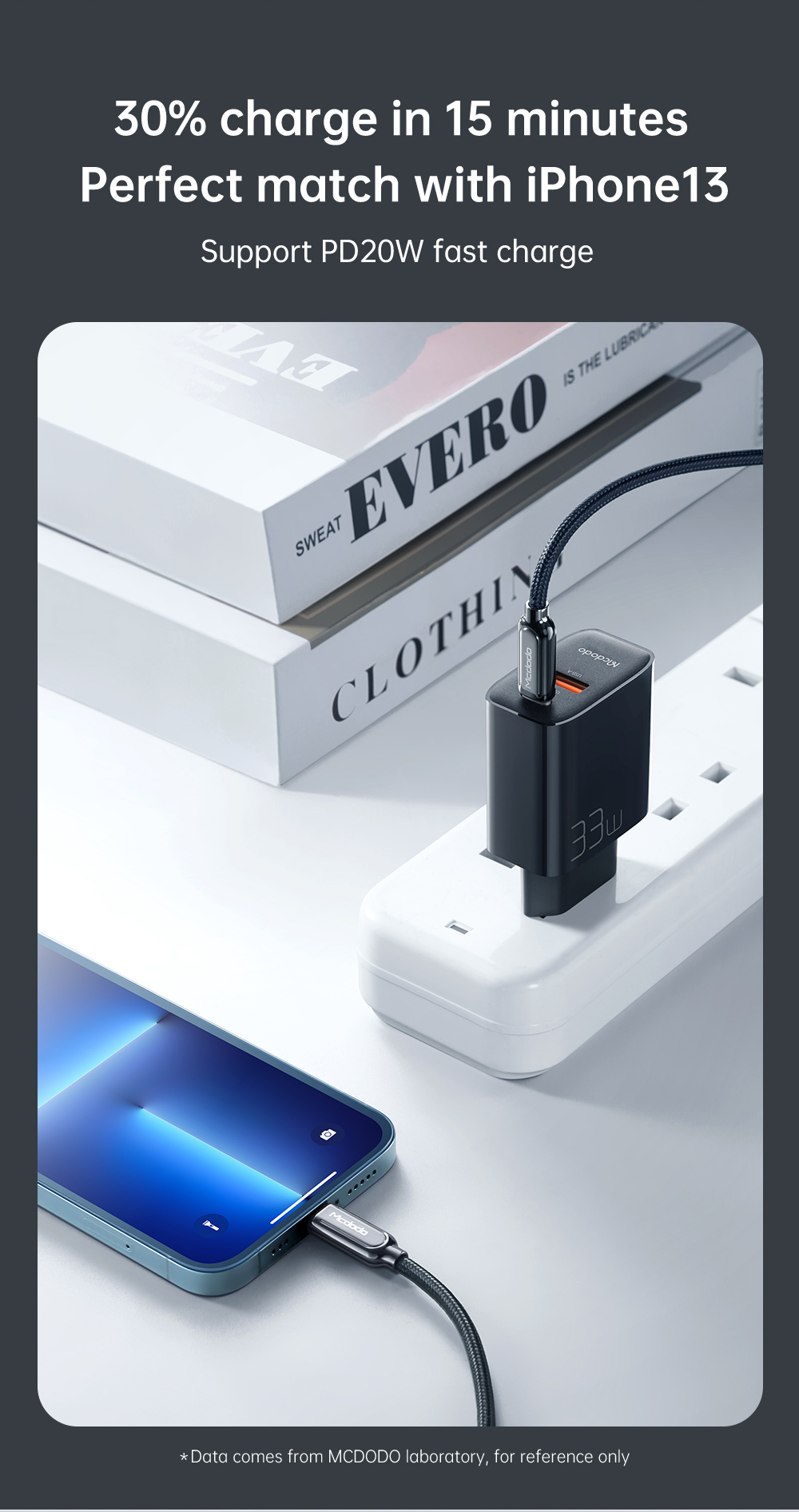 MCDODO CH-0911 MDD PD33W USB-A + Type-C Dual Output Fast Charger Cell Phone Charger - EU Plug-5