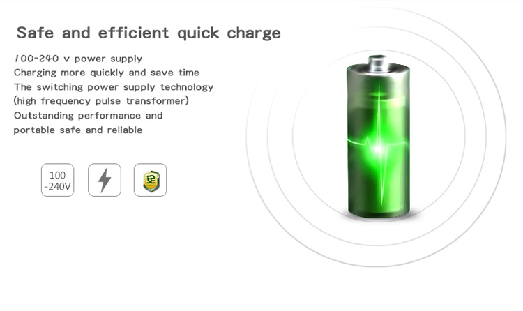 ZUOQI L201 US Plug Dual USB AC Power Adapter Travel Wall Charger for iPhone Samsung - Silver-17