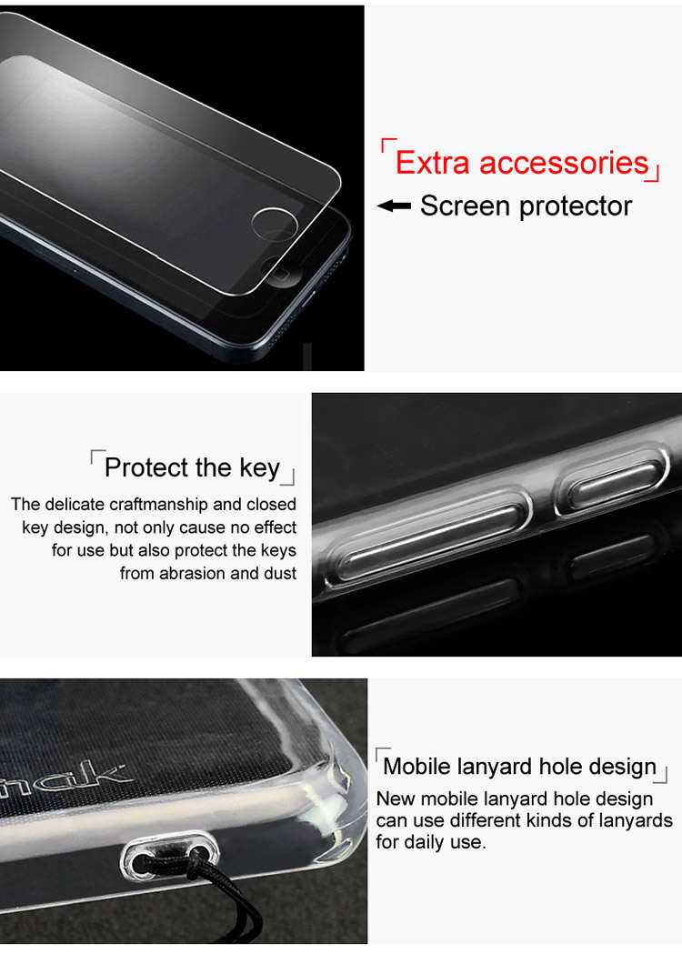 Imak Stealth Case Clear 0,7 мм TPU Back Shell + Протектор Экрана Для Huawei P20