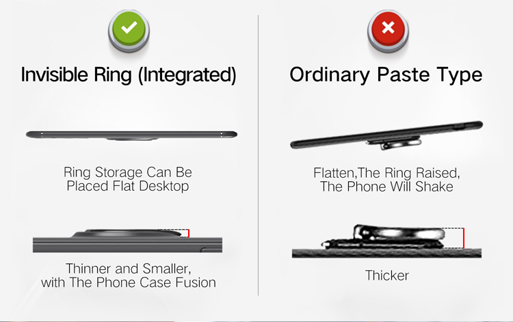 Custodia Per Mobile TPU Dell'anello di Dito Per Huawei P20 Lite/Nova 3e (foglio di Metallo Magnetico Incorporato) - Nero