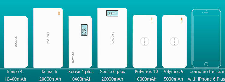 ROMOSS Sense 6 Plus 20000mAh 2.1A LCD Display Power Bank for iPhone Samsung Pokemon Game-1