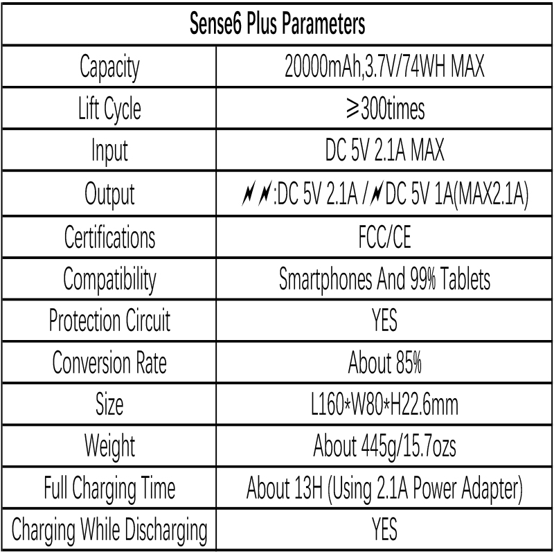 ROMOSS Sense 6 Plus 20000mAh 2.1A LCD Display Power Bank for iPhone Samsung Pokemon Game-4