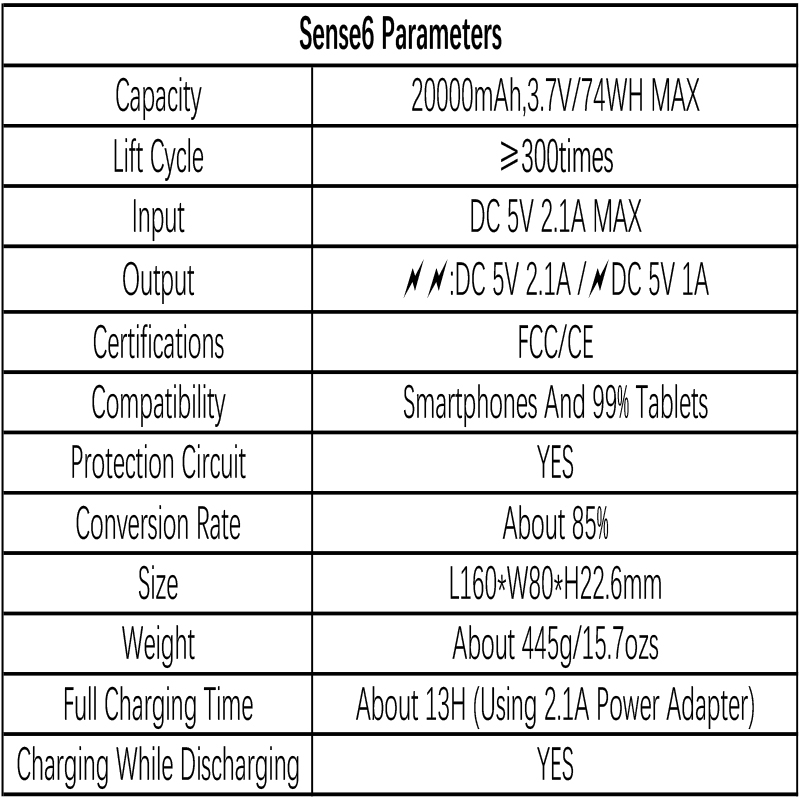 ROMOSS Sense 6 20000mAh 2.1A Power Bank for iPhone Samsung Pokemon Game-4