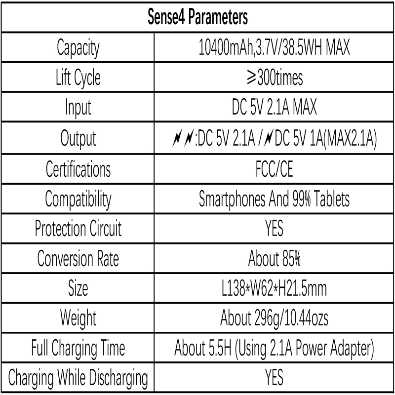 ROMOSS Sense 4 10400mAh 2.1A Dual-USB Power Bank for iPhone Samsung Pokemon Game-4