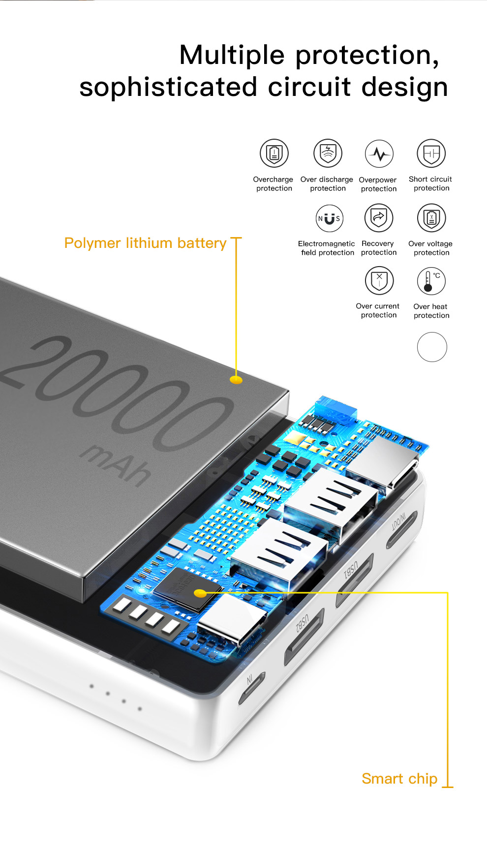 BASEUS Mini JA 20000mAh Fast Charging 3 Ampere Brandtech.pk Pakistan