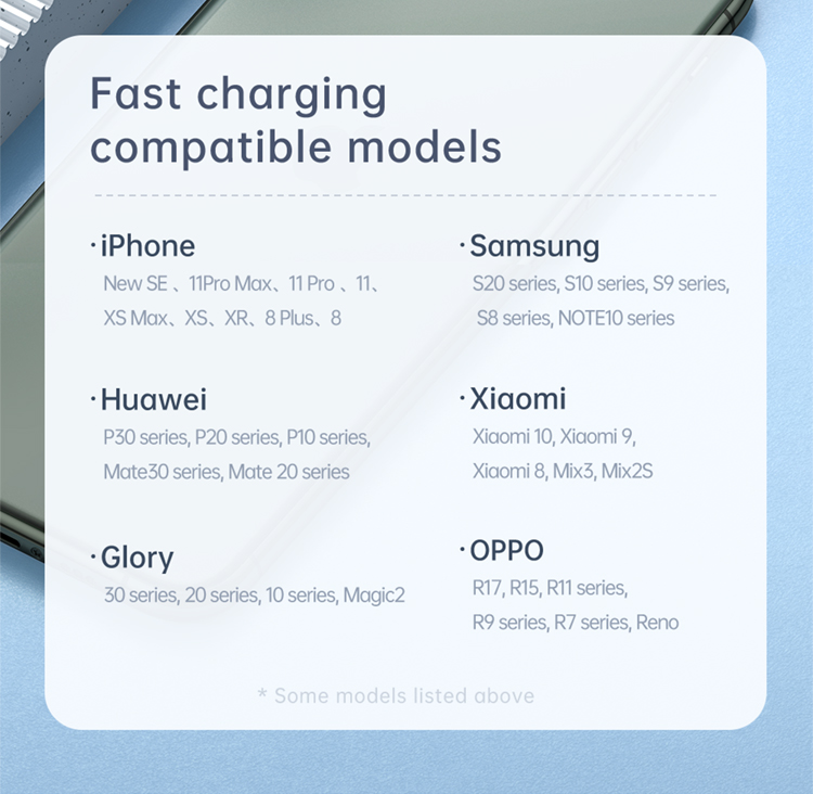 Mcdodo MC-716 Display Digital 22,5w PD Charging Fast Wireless Power Bank 20000mAh - Preto