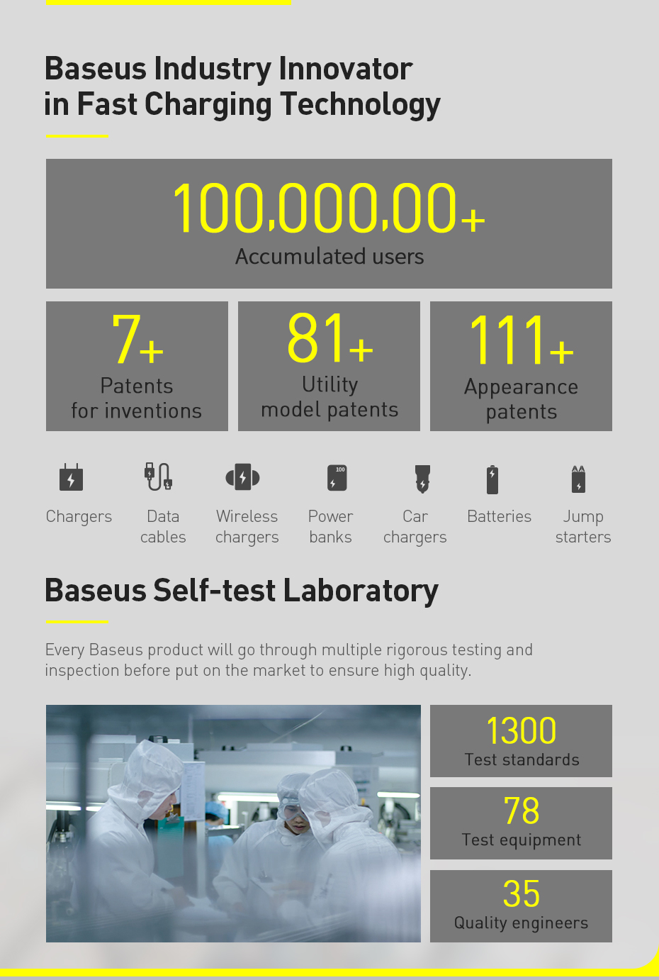 Повербанк Baseus Bipow Digital Display 2USB+Type-C 15W 20000mAh Black Li-Pol Черный Пластик Универсальная батарея Индикатор уровня заряда micro USB