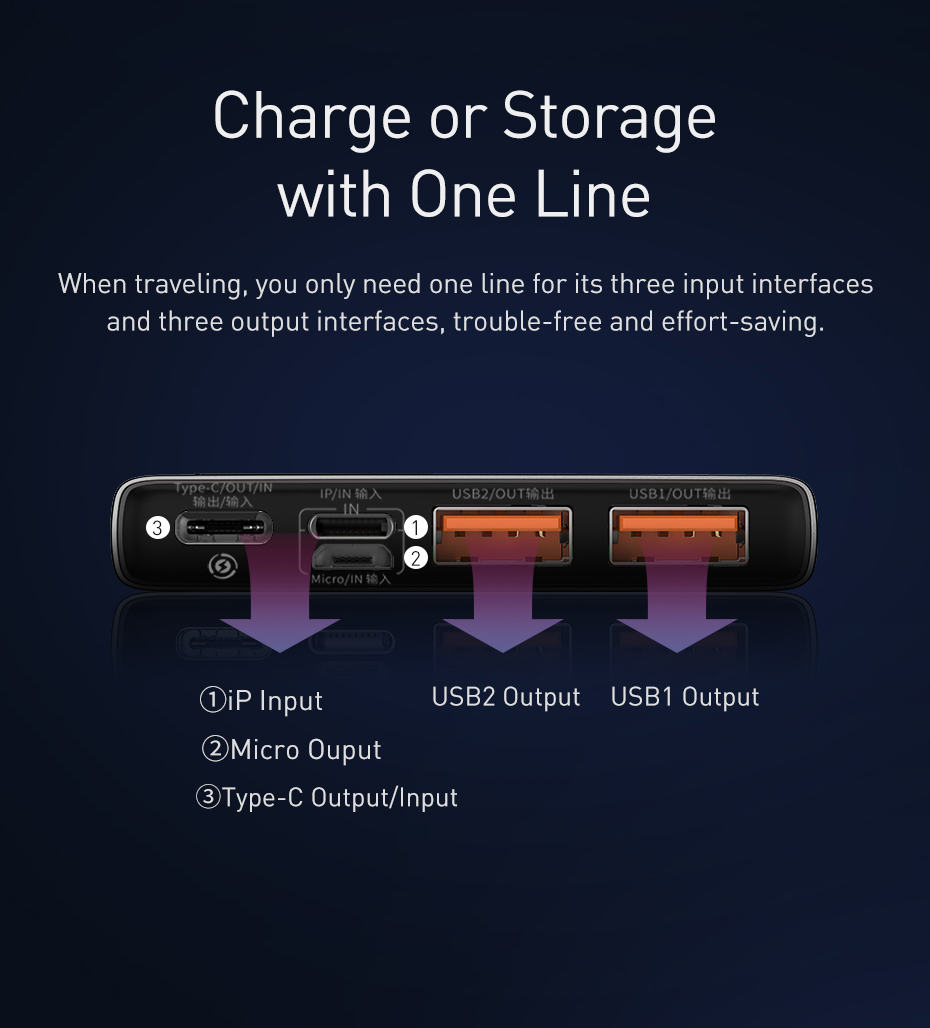 Повербанк металевий 22.5W 10000 mAH Baseus Adaman Metal Powerbank 2xUSB ⁇ 1xType-C Black PPADM10S Li-Pol Черный Металл Универсальная батарея Индикатор уровня заряда