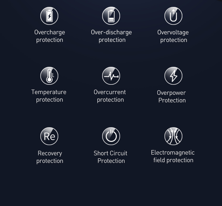 Портативные батареи | Power Bank mAH Baseus Adaman Metal Powerbank 2xUSB ⁇ 1xType-C Black PPADM10S