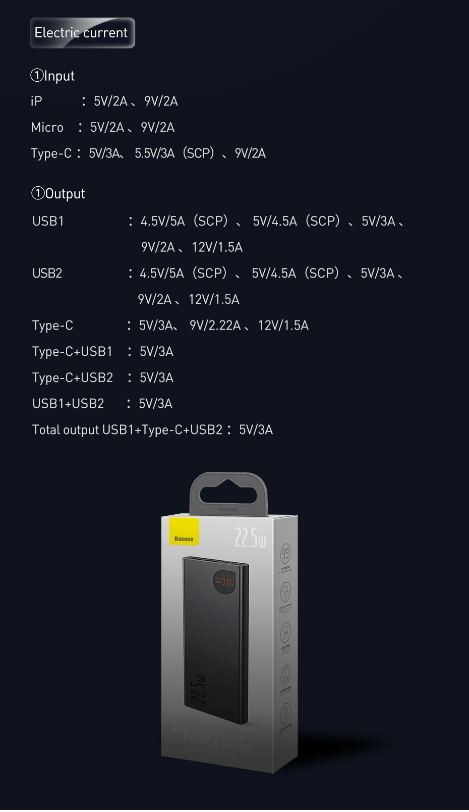 Портативные батареи | Power Bank mAH Baseus Adaman Metal Powerbank 2xUSB ⁇ 1xType-C Black PPADM10S Li-Pol Черный