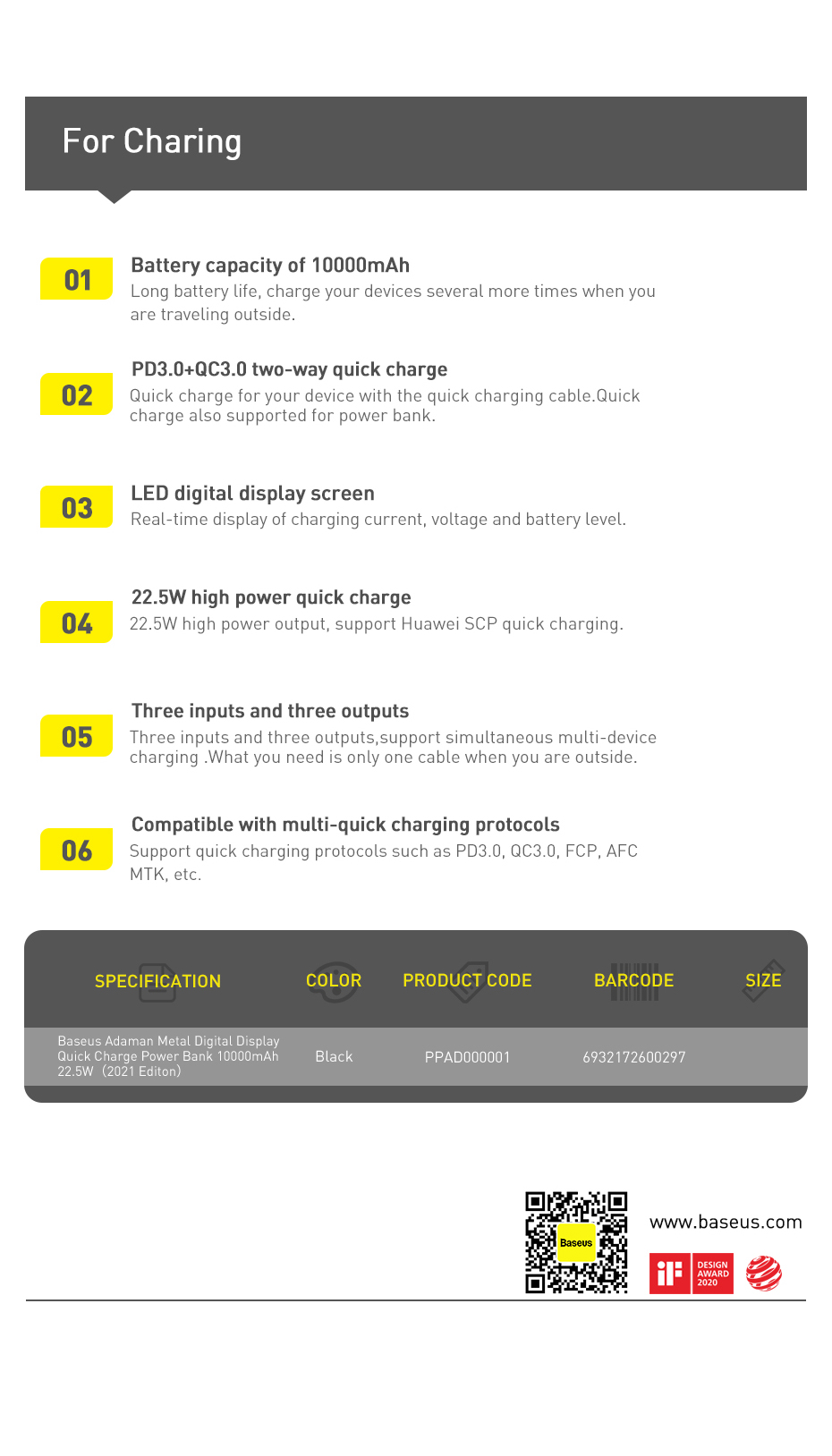 Портативные батареи | Power Bank mAH Baseus Adaman Metal Powerbank 2xUSB ⁇ 1xType-C Black PPADM10S Li-Pol Черный Металл