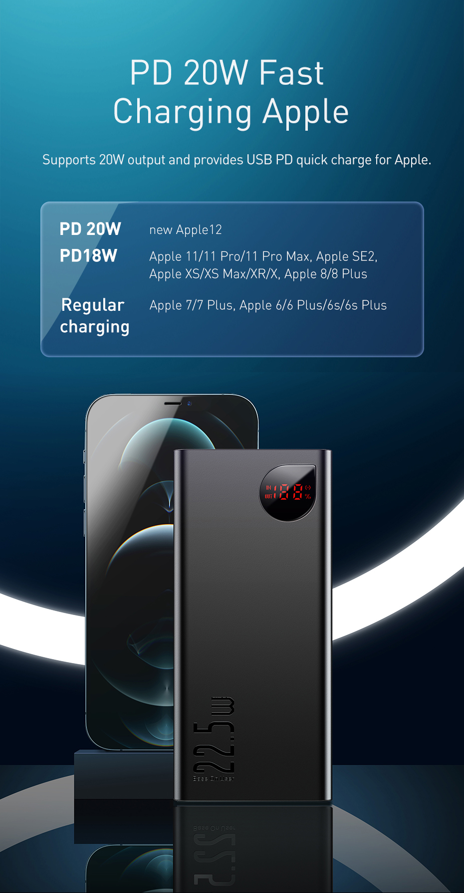 mAH Baseus Adaman Metal Powerbank 2xUSB ⁇ 1xType-C Black PPADM10S Li-Pol Черный Металл Универсальная батарея Индикатор уровня заряда Lighting micro USB Type-C USBx2 От