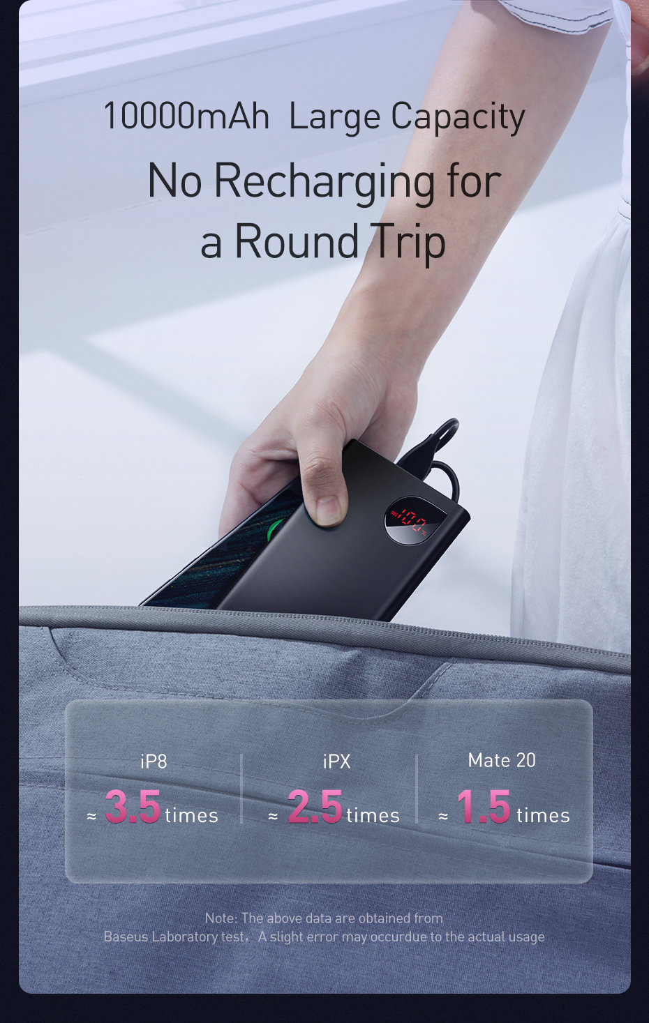 Повербанк металевий 22.5W 10000 mAH Baseus Adaman Metal Powerbank 2xUSB ⁇ 1xType-C Black PPADM10S Li-Pol Черный