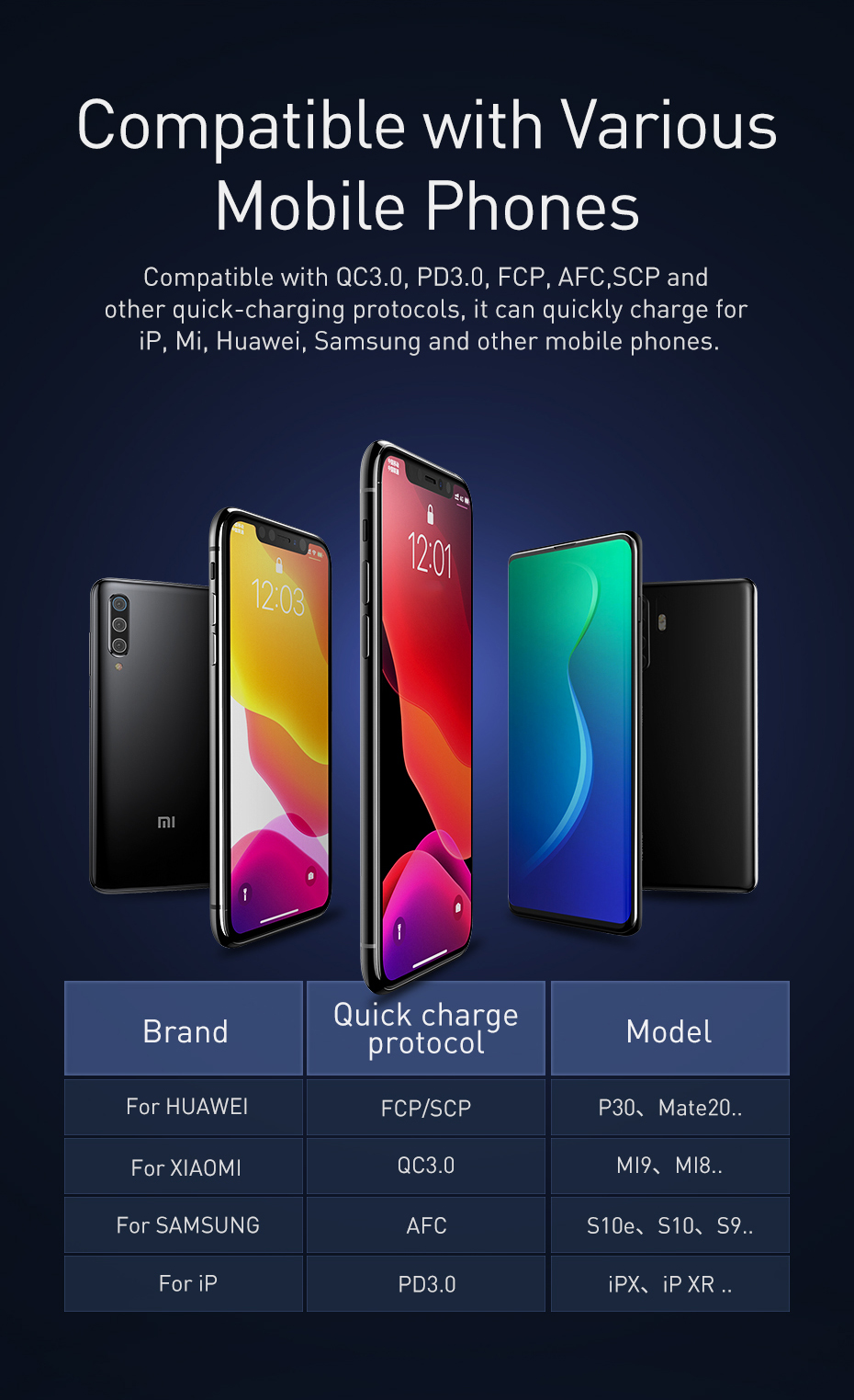 Повербанк металевий 22.5W 10000 mAH Baseus Adaman Metal Powerbank 2xUSB ⁇ 1xType-C Black PPADM10S Li-Pol Черный Металл Универсальная батарея