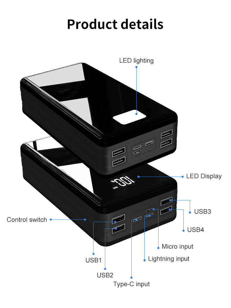 PSOOO PS-700 30000mAh Power Bank Portable Charger Power Battery Camping Light LED Flashlight with LED Digital Screen - Black-2