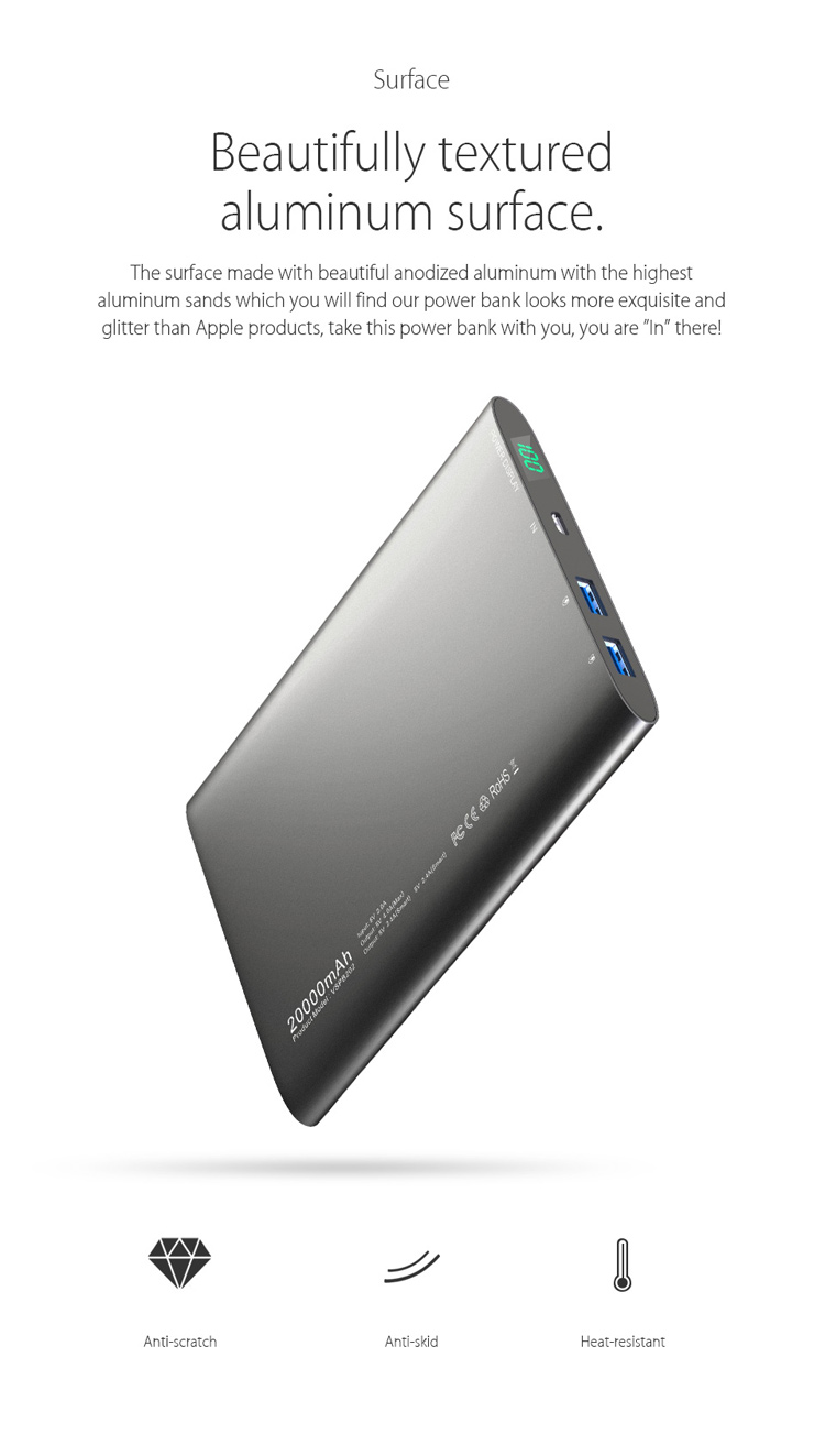 VINSIC 20000mAh Dual USB Portable Super Thin Power Bank for iPhone iPad Samsung Huawei - Black-3