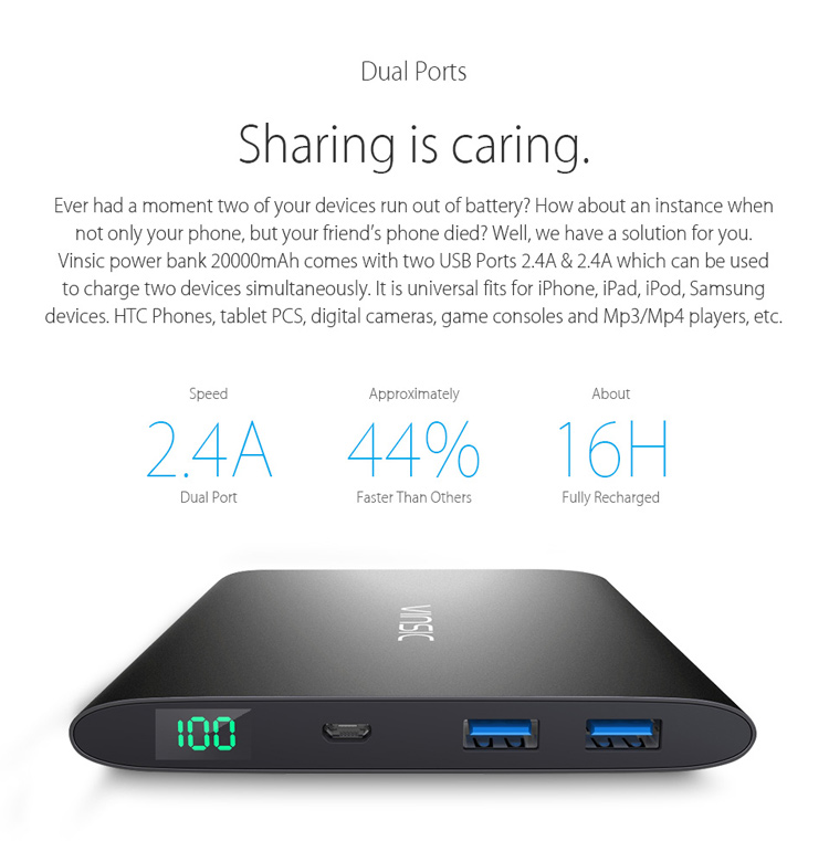 VINSIC 20000mAh Dual USB Portable Super Thin Power Bank for iPhone iPad Samsung Huawei - Black-9