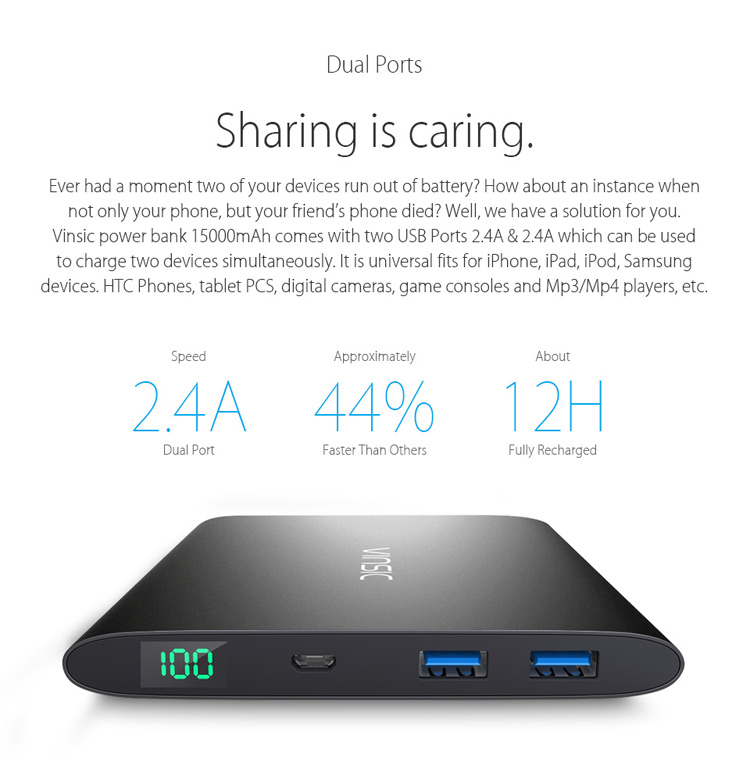 VINSIC 15000mAh Dual USB External Battery Charger Power Bank for iPhone iPad Samsung Huawei - Black-9