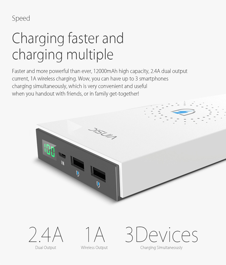 VINSIC Qi 12000mAh 2 USB Outputs Power Bank + Qi Wireless Charger 2-in-1-1