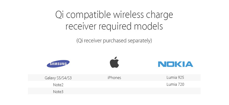 VINSIC Qi 12000mAh 2 USB Outputs Power Bank + Qi Wireless Charger 2-in-1-1