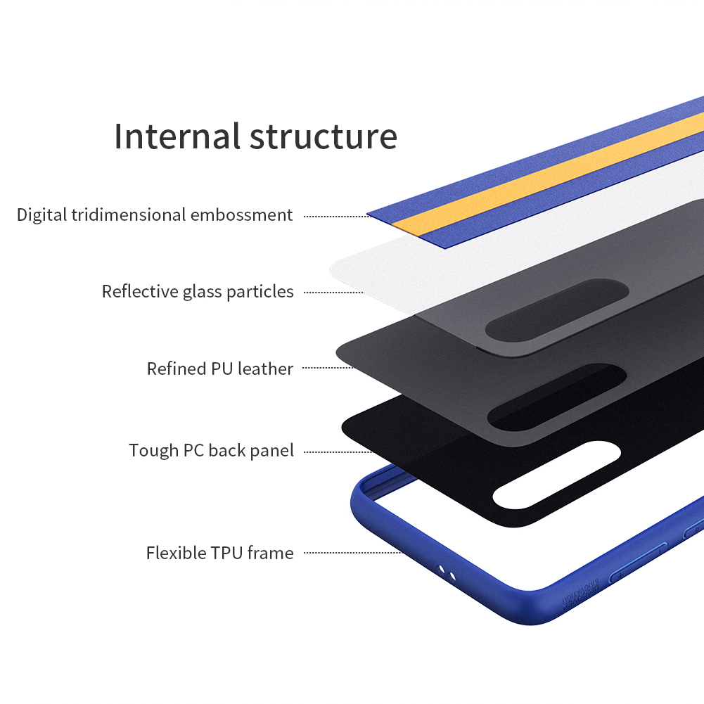 Nillkin Reflection Blendling PU Leder + PC + TPU -telefonabdeckung Für Xiaomi Mi 9 / 9 Erforschen - Schwarz