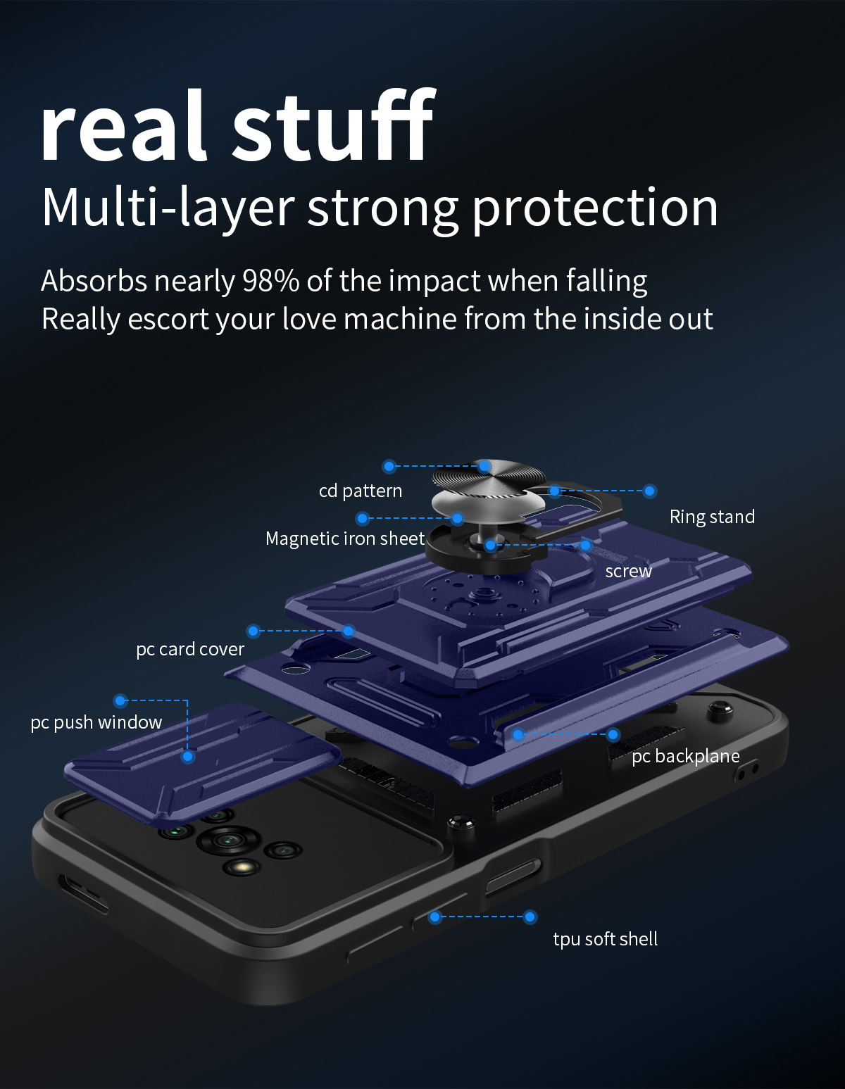 Cubierta de la Cámara de Portaobjetos PC + TPU Disporto de la Caja Del Teléfono Con el Anillo Proporción y Ranura de Tarjeta Desmontable Para Xiaomi Poco X3/poco X3 Nfc/poco X3 Pro - Zafiro