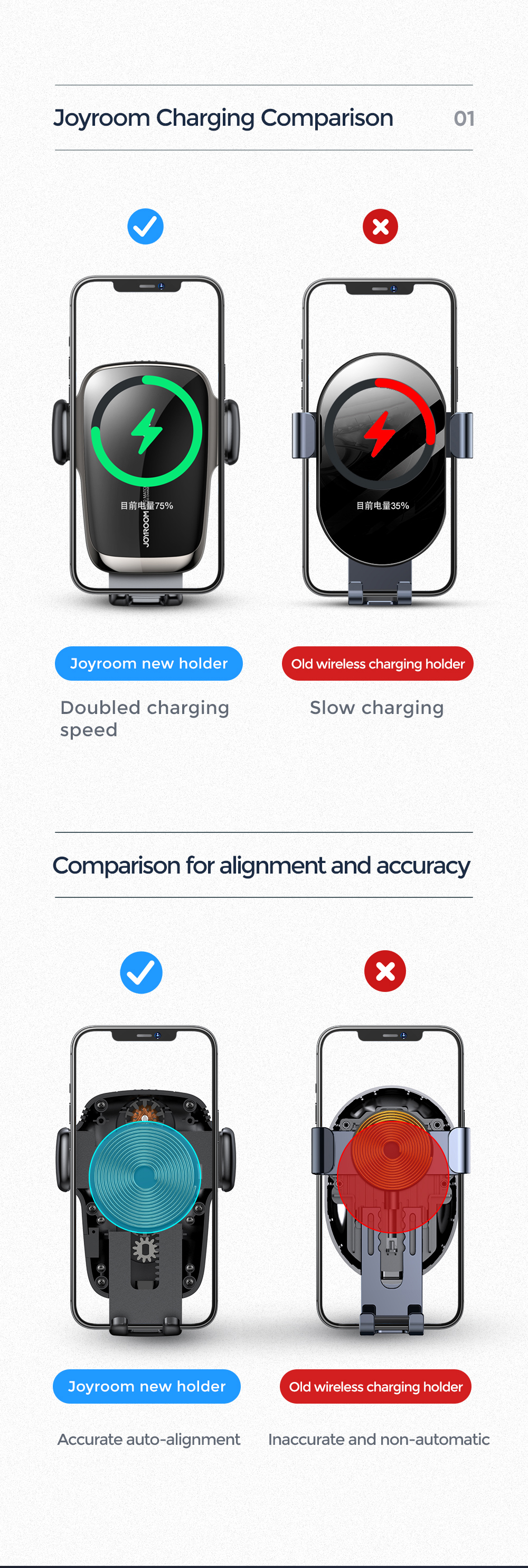 JOYROOM JR-ZS248 Intelligent Self-aligning 15W Quick Charge Qi Wireless Car Charger - CD Version-5