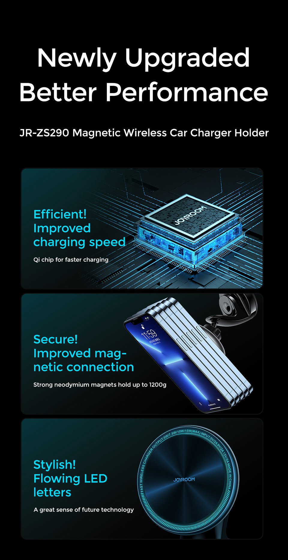 JOYROOM JR-ZS290 15W Magnetic Wireless Car Charger Holder for iPhone 12 / 13 Series Dashboard / Windshield Phone Mount Charger-2