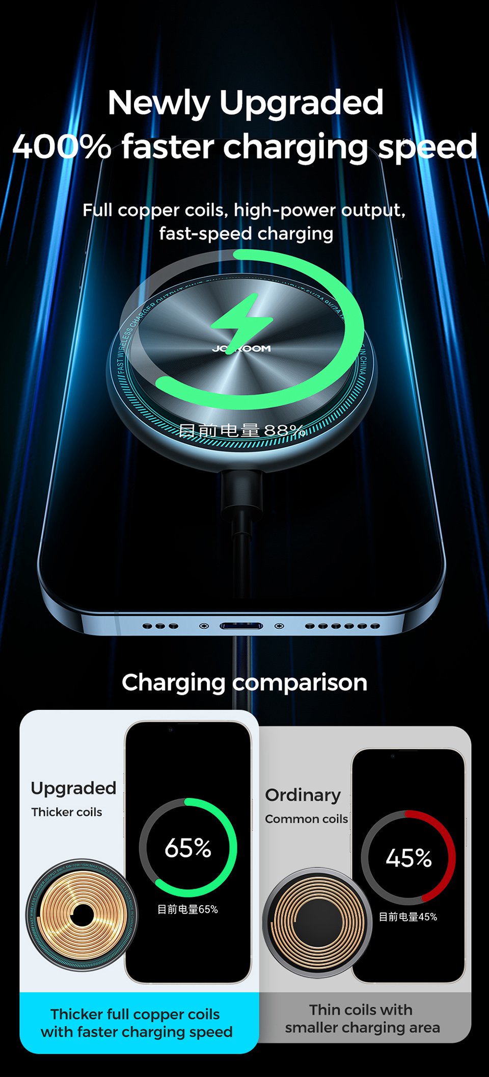 JOYROOM JR-ZS290 15W Magnetic Wireless Car Charger Holder for iPhone 12 / 13 Series Dashboard / Windshield Phone Mount Charger-3
